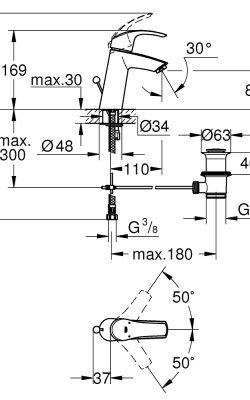Grohe Eurosmart – Μπαταρία Νιπτήρος (M-Size) Χρωμέ 23322001