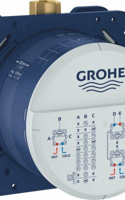 Grohe Rapido SmartBox 35600000 – Εντοιχιζόμενος Μηχανισμός SmartControl