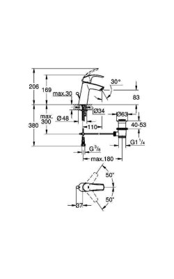 Grohe Eurosmart – Μπαταρία Νιπτήρος (M-Size) Χρωμέ 