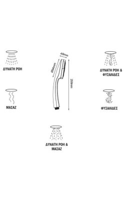Viospiral Calypso 35-2085/S – Τηλέφωνο Ντους με 5 Λειτουργίες