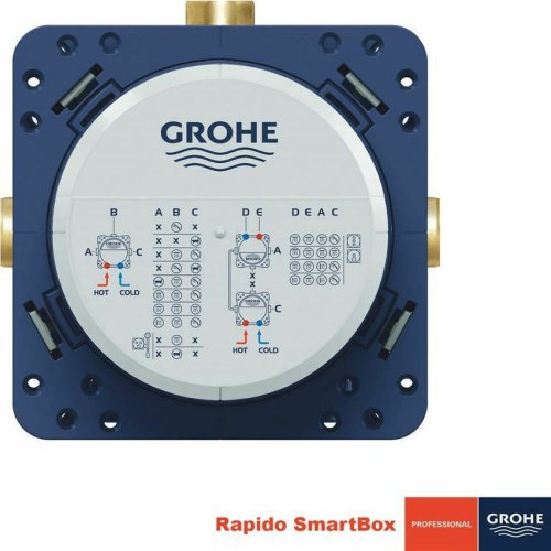 Grohe Rapido SmartBox 35600000 – Εντοιχιζόμενος Μηχανισμός SmartControl