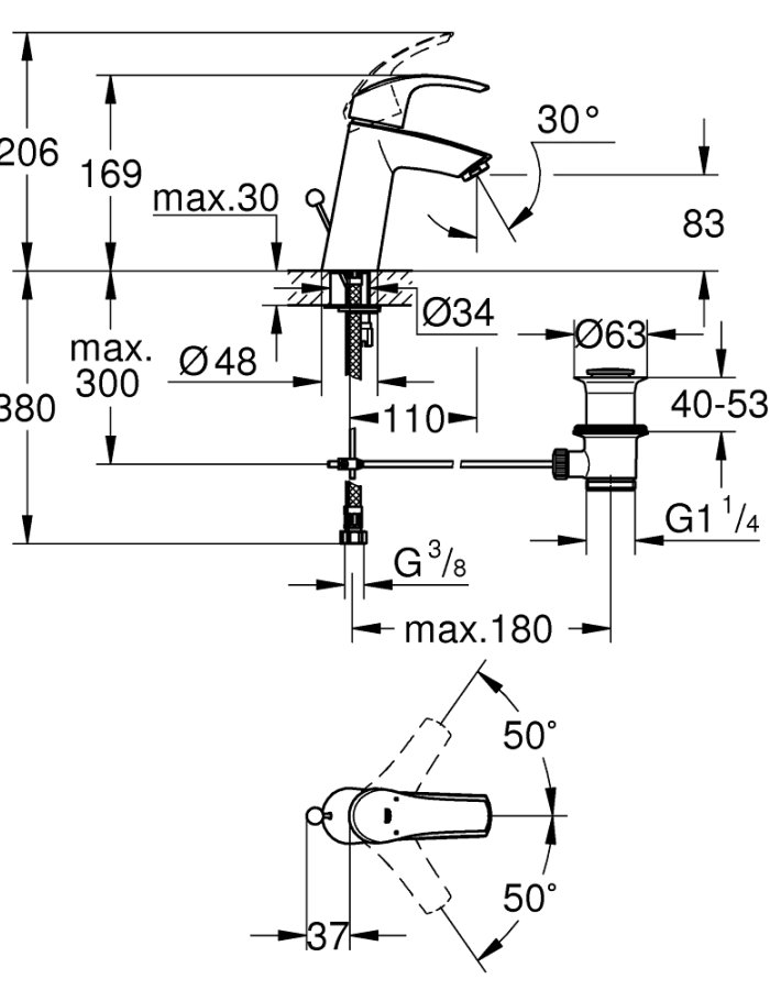 Grohe Eurosmart – Μπαταρία Νιπτήρος (M-Size) Χρωμέ 23322001