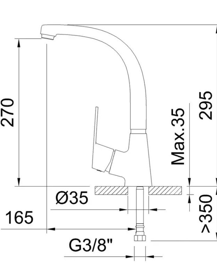 Clever Panam Evo Urban – Μπαταρία Κουζίνας Πάγκου (Χρωμέ) 