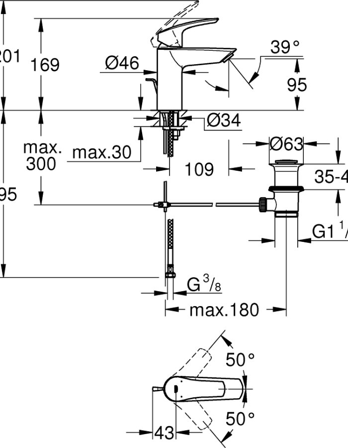 Grohe Eurosmart – Μπαταρία Νιπτήρος Χρωμέ 33265003 diastaseis