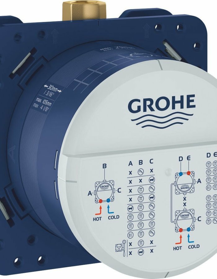 Grohe Rapido SmartBox 35600000 – Εντοιχιζόμενος Μηχανισμός SmartControl