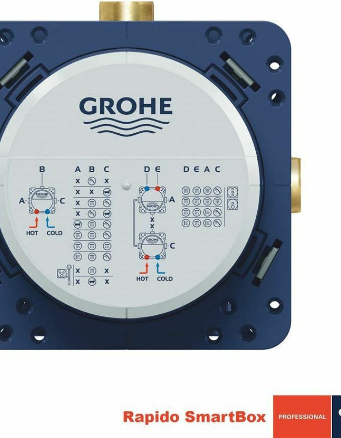 Grohe Rapido SmartBox 35600000 – Εντοιχιζόμενος Μηχανισμός SmartControl